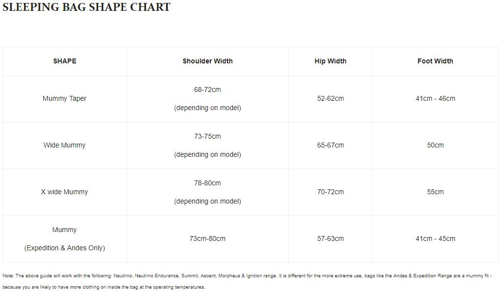 rapha bib size chart